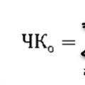 Noskova K.A.  គំរូពហុកម្រិតនៃការបង្កើតមូលធនមនុស្ស។  ធនធានមនុស្ស៖ ការអភិវឌ្ឍន៍ គោលការណ៍ជាមូលដ្ឋាន ទ្រឹស្តី និងបញ្ហា ធនធានមនុស្សត្រូវបានកំណត់លក្ខណៈដោយ