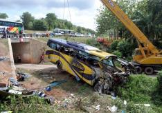 Accident statistics: incident analysis